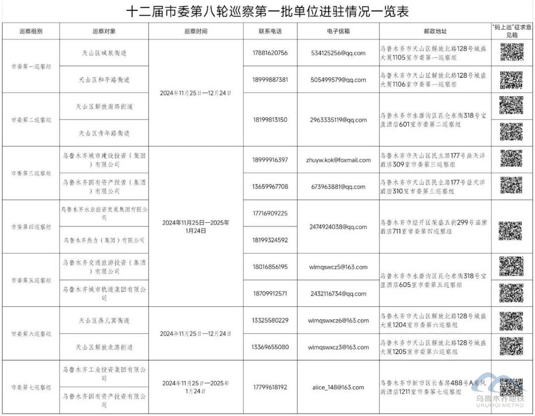 企業(yè)微信截圖_17336574474585.png 企業(yè)微信截圖_17336574474585.png
