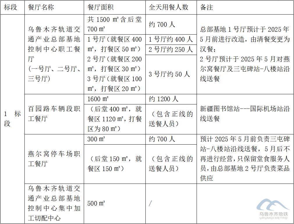 企業(yè)微信截圖_202502031142146666666666666.png 企業(yè)微信截圖_202502031142146666666666666.png